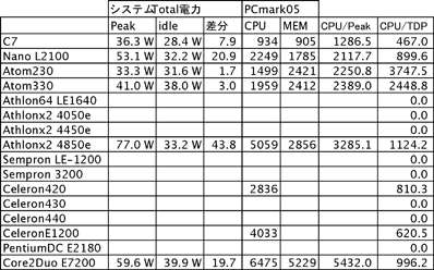 画像の説明