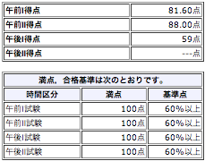 画像の説明