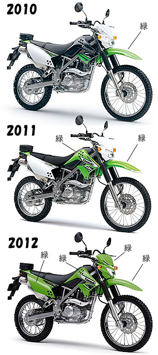 KLX125 2010/2011/2012モデル
