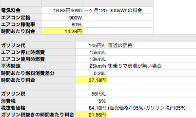 画像の説明