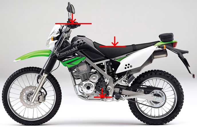 KLX125