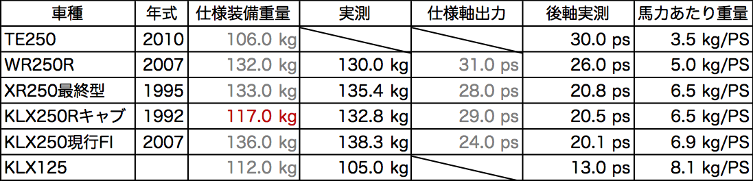 画像の説明