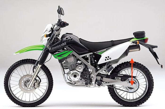 KLX125