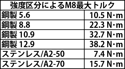 画像の説明